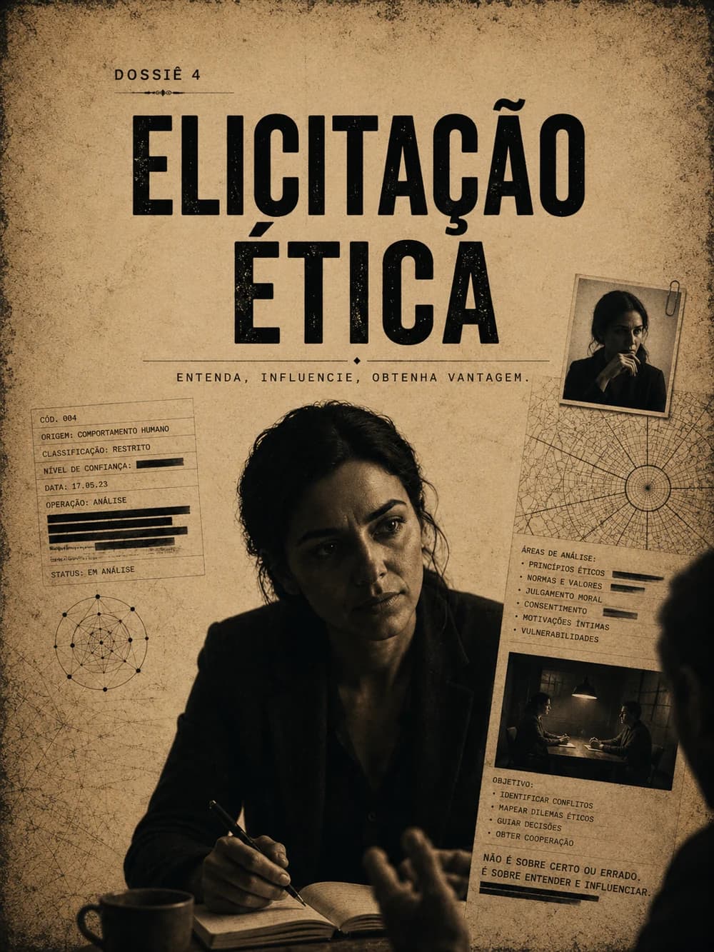 Capa do Dossiê 04 — Elicitação Ética, em estilo dossiê confidencial do Mundo da HUMINT.